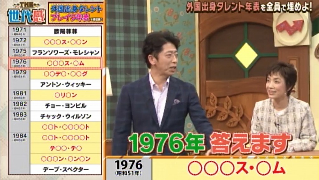 THE世代感アグネスラム1976年